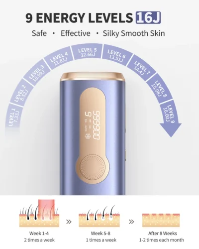 Laser Epilator – 990,000 Flashes IPL Hair Removal for Face, Body & Bikini - Image 3
