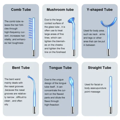 Blue High Frequency Facial Machine – Anti-Acne & Skin Therapy Wand - Image 6
