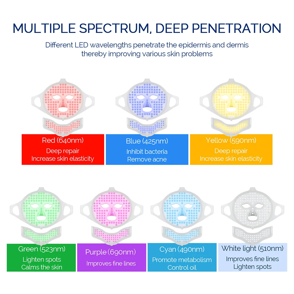 Multi-color LED face mask light therapy device glowing